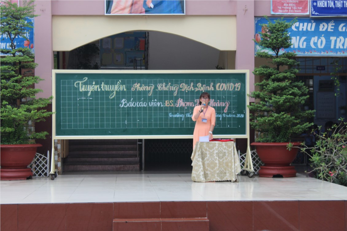 Ảnh đại diện